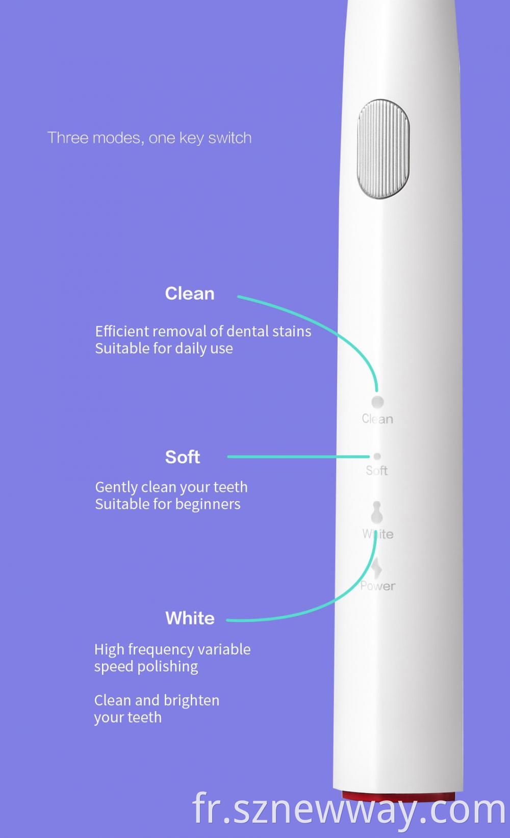 Xiaomi Dr Bei Electric Toothbrush